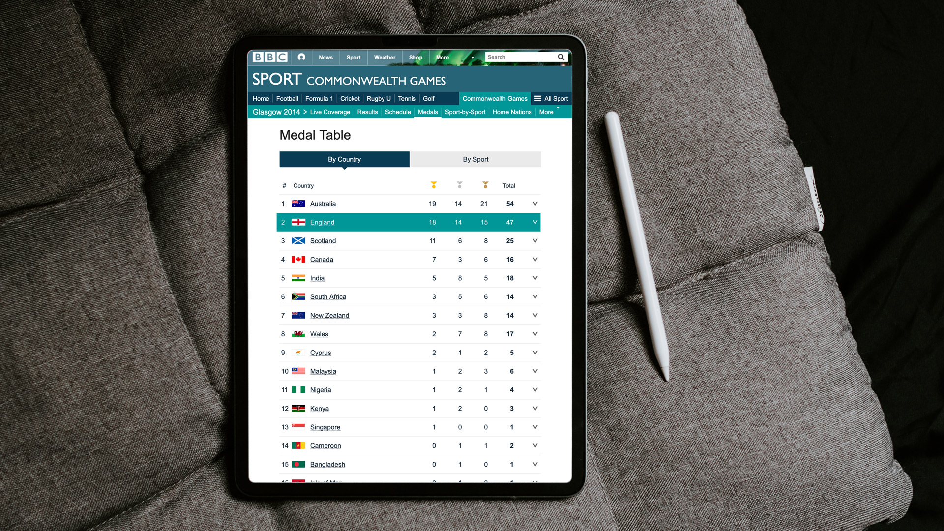 A zoomed-in photograph shows a tablet device and pencil resting on a grey sofa. The tablet screen has the Commonwealth Games medal table open on it. The row that shows England is highlighted in a teal colour, depicting the user's home country. 